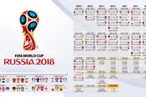 开云下载-中场定乾坤，2026世界杯C组激战，梅西串联葡萄牙险胜塞尔维亚